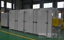 熱烈祝賀廣汽本田汽車有限公司與耐美特集團(tuán)東莞分公司成功簽約1臺(tái)汽車內(nèi)飾件自動(dòng)化烘箱75萬(wàn)元！